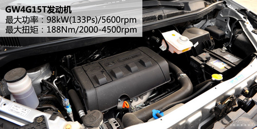 ȫҶ 10f7MPV܇e