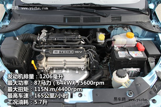 2012ϰ܇e С܇ƪ