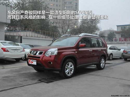 野性滋味有用主義 Jeep
自由客對照奇駿