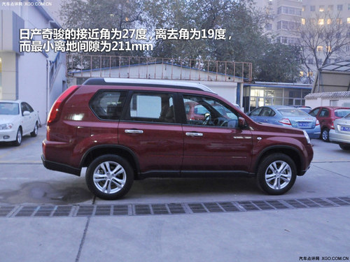 野性滋味有用主義 Jeep
自由客對照奇駿