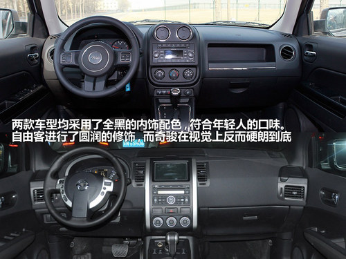 Ұζx Jeep

ɿ͌E