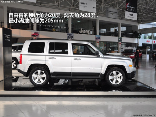 野性滋味有用主義 Jeep
自由客對照奇駿