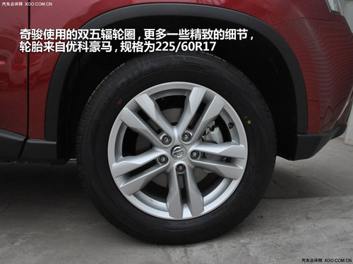 野性滋味有用主義 Jeep
自由客對照奇駿