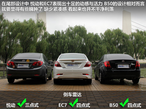 o
 /EC7/B50
̌