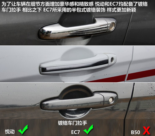 o
 /EC7/B50
̌