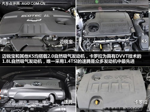 16萬是個檻兒 4款搶手中型車對照緊湊車