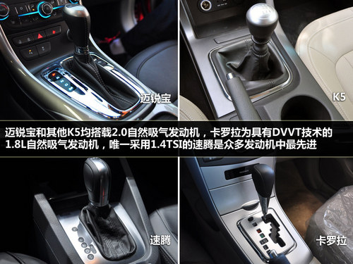 16萬是個檻兒 4款搶手中型車對照緊湊車