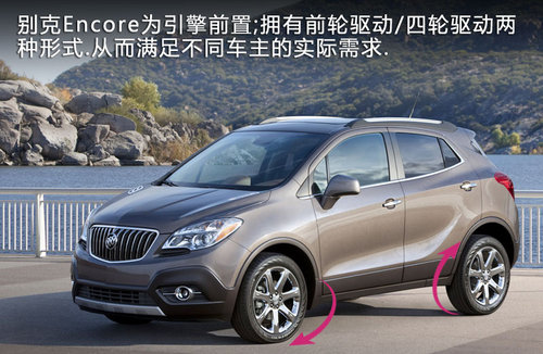 eEncoreI °ʮSUV