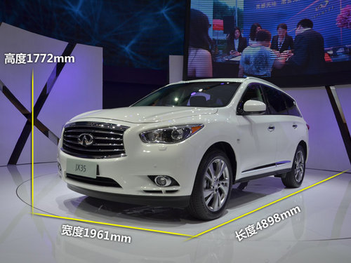 eEncoreI °ʮSUV