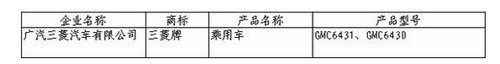 /K3I(lng) 1510܇ǰհ