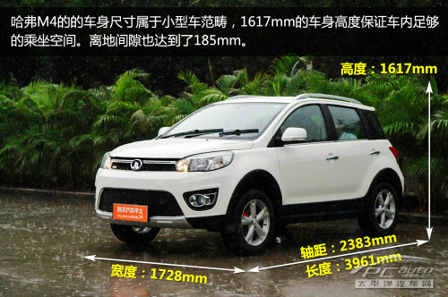  10fԪ(ni)SUV]