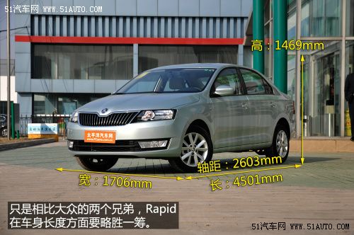 更多預算留給牌 10萬不到合資緊湊車推薦