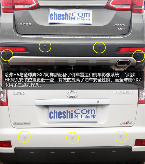 ƷSUV֮ H6ȫGX7
