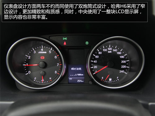 ƷSUV֮ H6ȫGX7