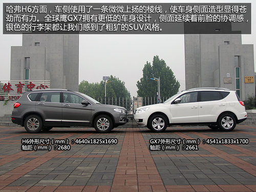 ƷSUV֮ H6ȫGX7