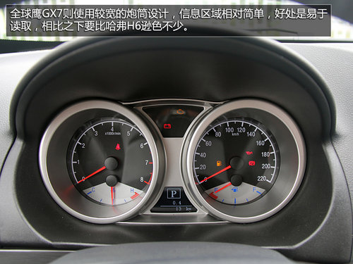 ƷSUV֮ H6ȫGX7
