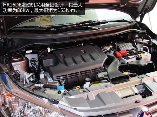 告別SUV加價/無車 四款都市跨界車推薦