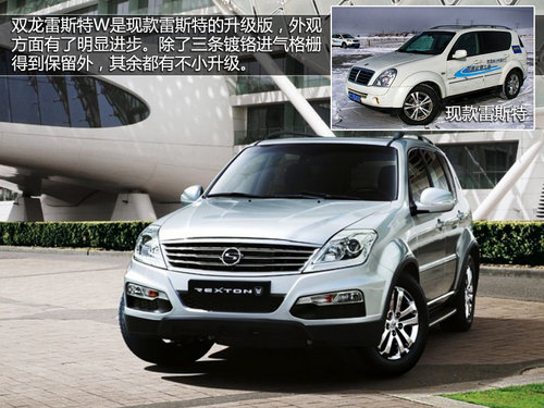 CX-5/RAV4I ȫSUVPc