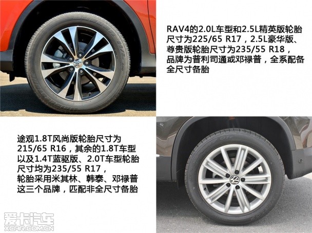 ꌦy SRAV4ȴ;^