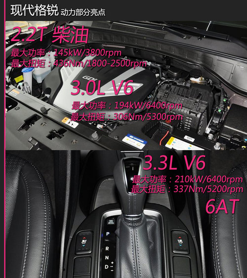 CX-5/RAV4I(lng) ȫSUVPc