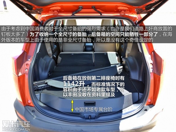 ꌦy SRAV4ȴ;^