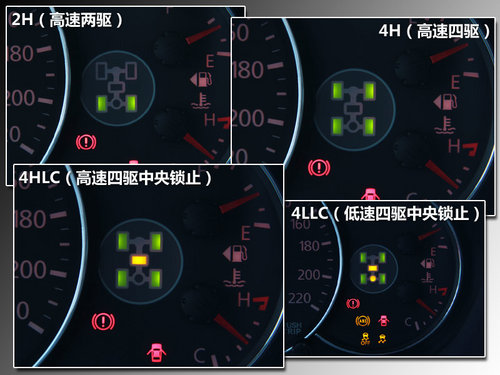 CX-5/RAV4I(lng) ȫSUVPc