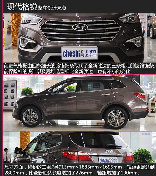 CX-5/RAV4I(lng) ȫSUVPc