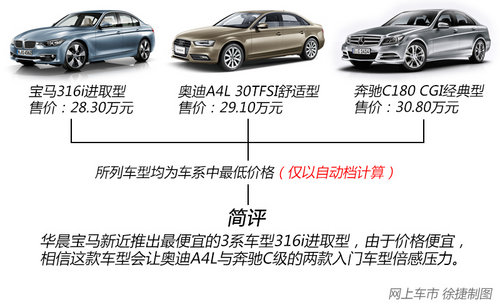 Ãr씡 ԇ{R316i\b
