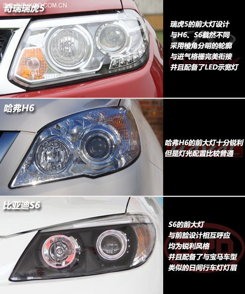 15f(wn)SUVx 5(du)H6/S6