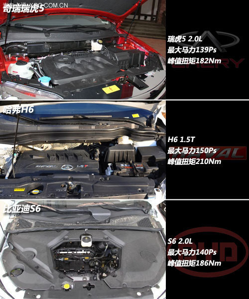 15f(wn)SUVx 5(du)H6/S6