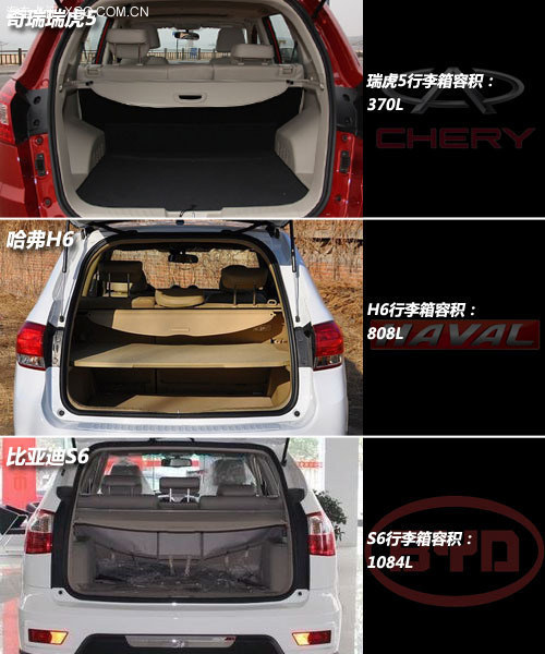 15f(wn)SUVx 5(du)H6/S6