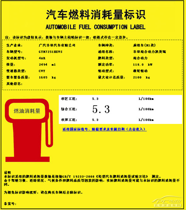 省油好開才是關(guān)鍵 熱門混動中級轎車推薦