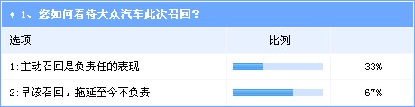 px׃ټg(sh)[ ػһ(g)