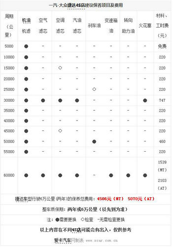 301ݸ TIB