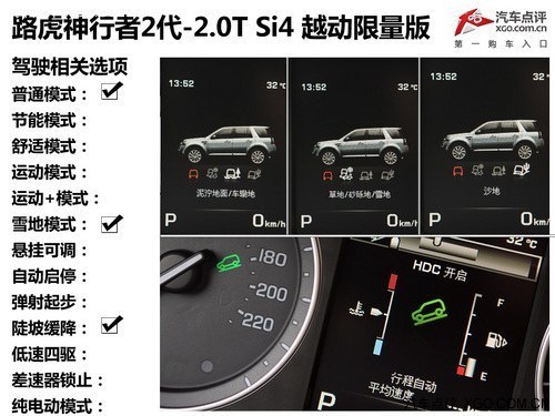依然是熱門 盤點(diǎn)2013年不容錯(cuò)過的SUV