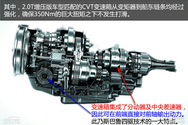 MƷ|/Yr 20-25fMSUV]