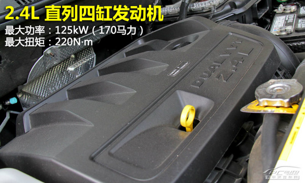 MƷ|/Yr 20-25fMSUV]
