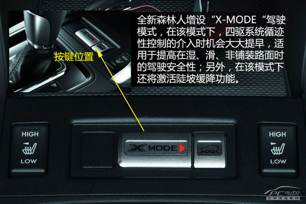 MƷ|/Yr 20-25fMSUV]