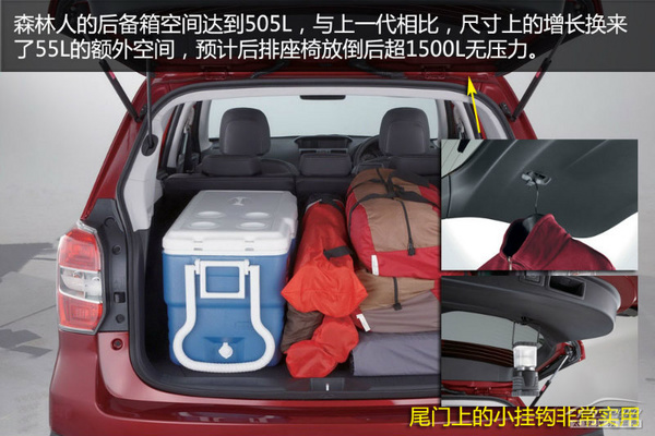 MƷ|/Yr 20-25fMSUV]