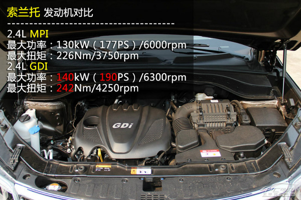 M(jn)Ʒ|(zh)/Yr(ji) 20-25fM(jn)SUV]
