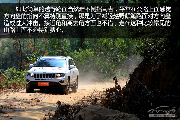 MƷ|/Yr 20-25fMSUV]