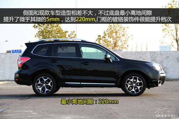 MƷ|/Yr 20-25fMSUV]