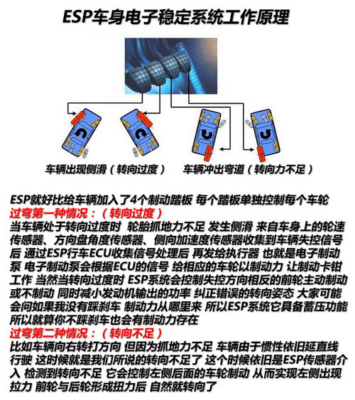lf̓rȫ 10f6ESP܇]