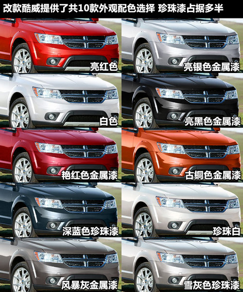 ƷطЇ ȫ¿SUV-2