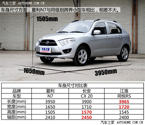 1.3LlәC N735