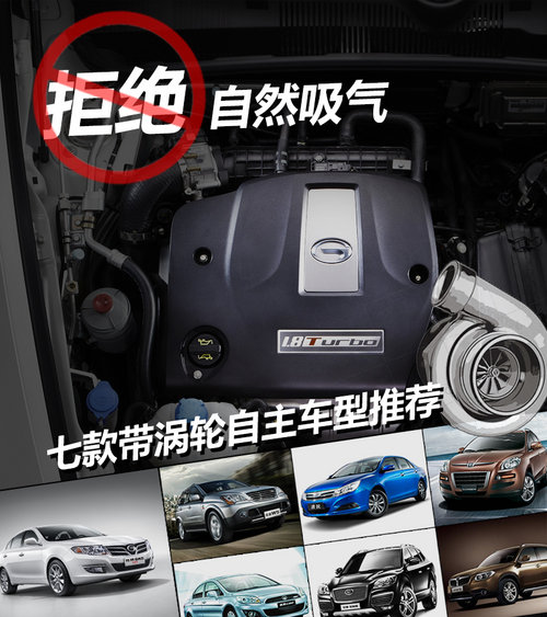 拒絕自然吸氣 七款帶渦輪自主車型推薦