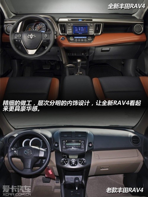 SRAV4