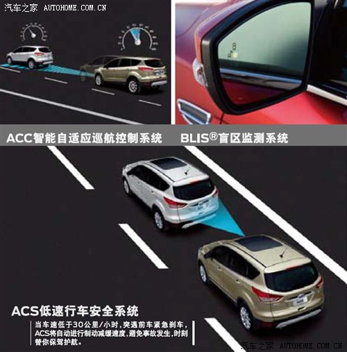 福

特長安福特翼虎2013款 2.0L GTDi 四驅尊貴型