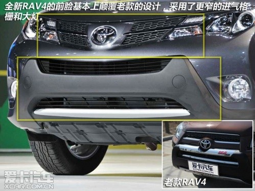 SRAV4