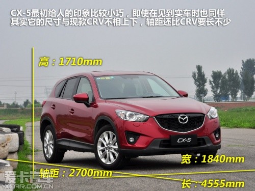 R_CX-5